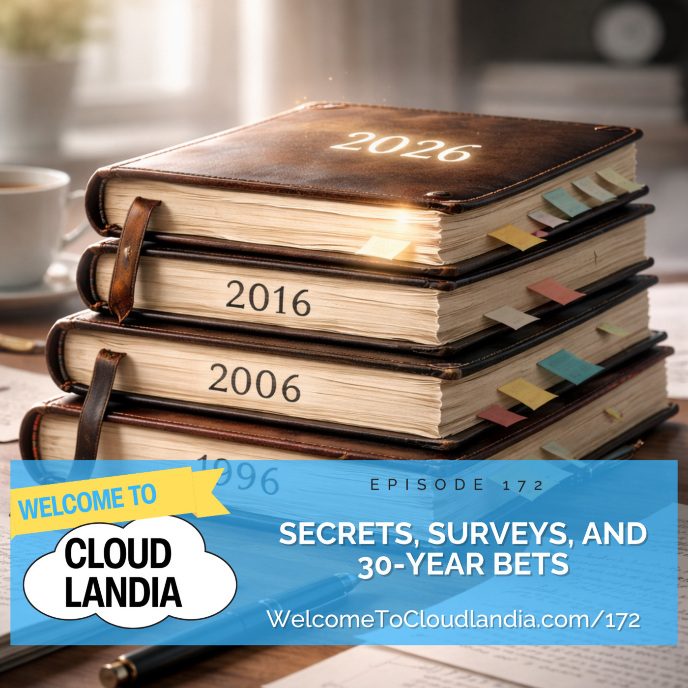 Welcome to Cloudlandia: Ep172:  Secrets, Surveys, and 30-Year Bets