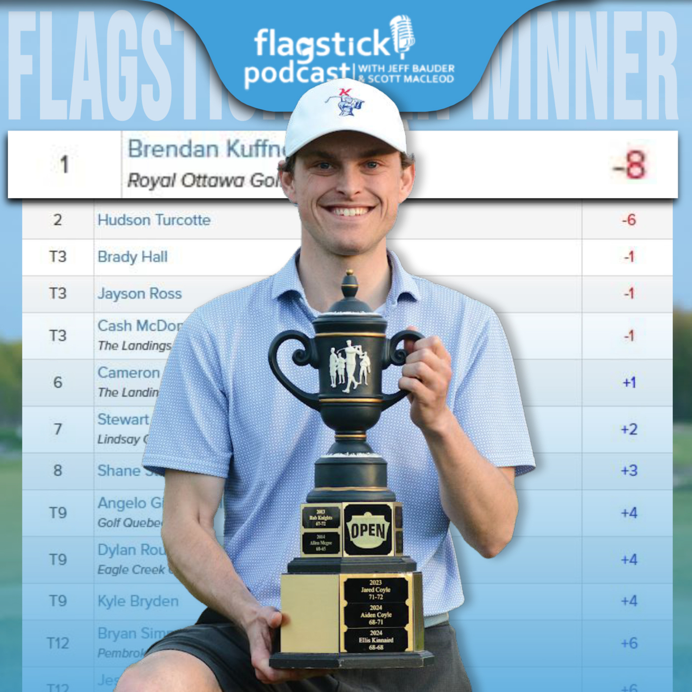 Flagstick Podcast 171: Flagstick Open / PGA Championship & The Magazine Re-Launch