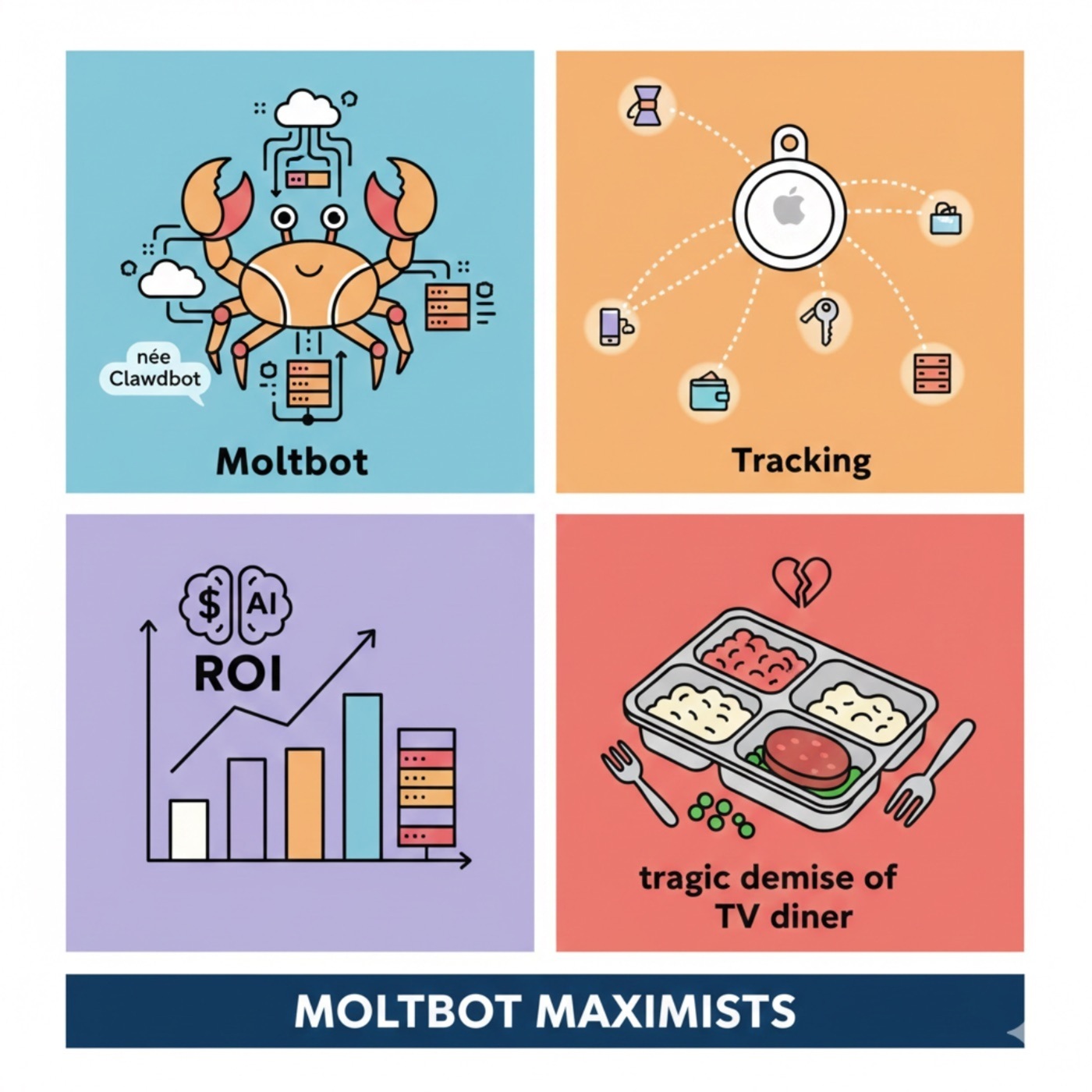 Moltbot Maximists