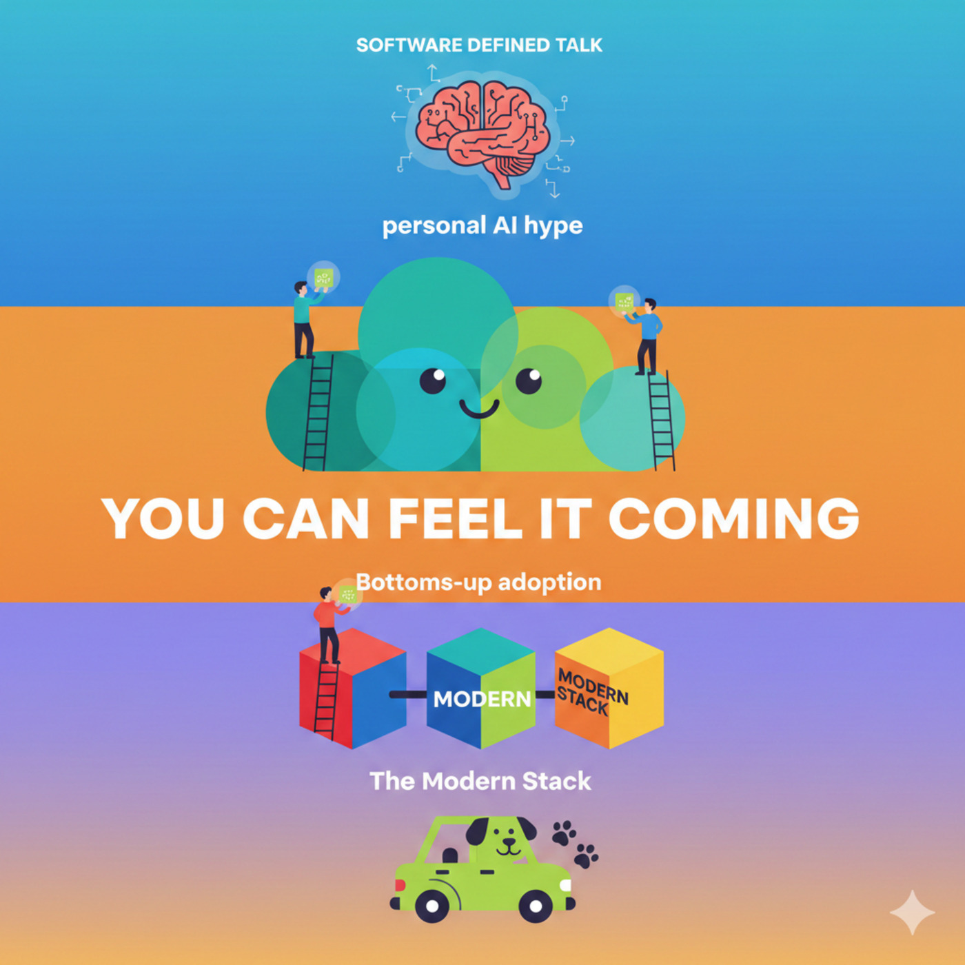 Software Defined Talk 560: You Can Feel It Coming