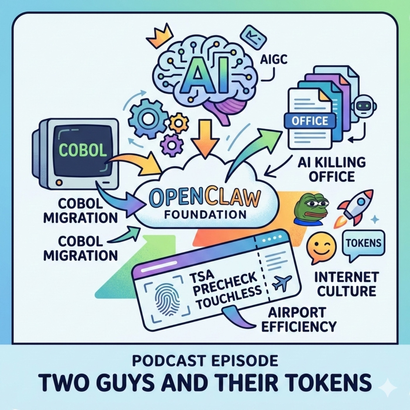 Software Defined Talk 561: Two Guys and Their Tokens