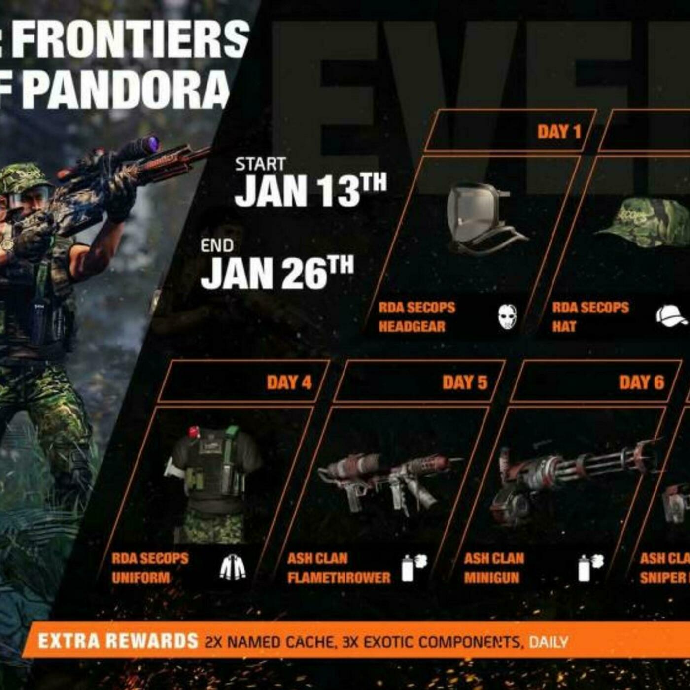 Skewed and Reviewed: Skewedcast 312: God of War, Blade, Avatar, The Division 2, Star Trek Voyager Skewedcast