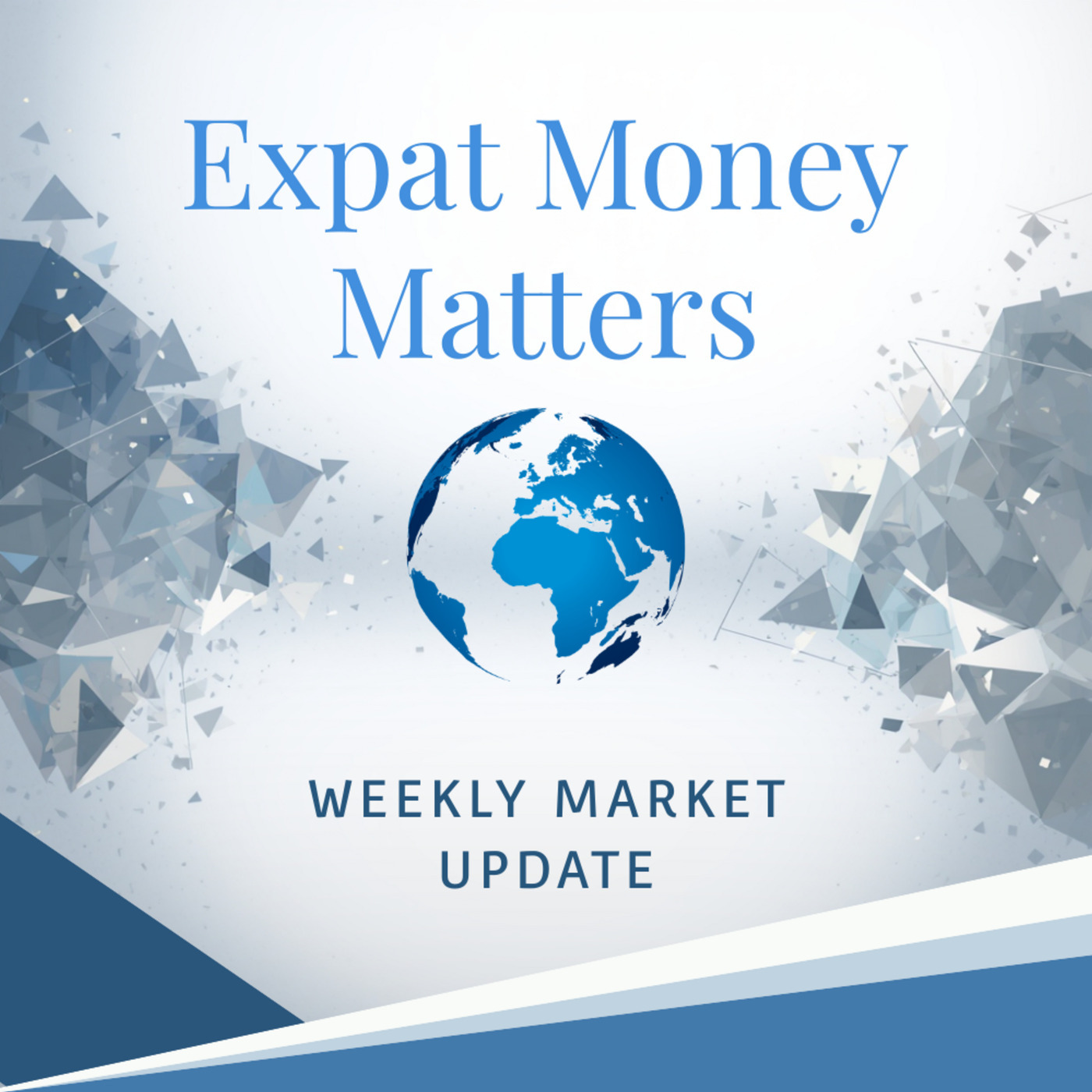 Weekly Market Update 18/03/2026