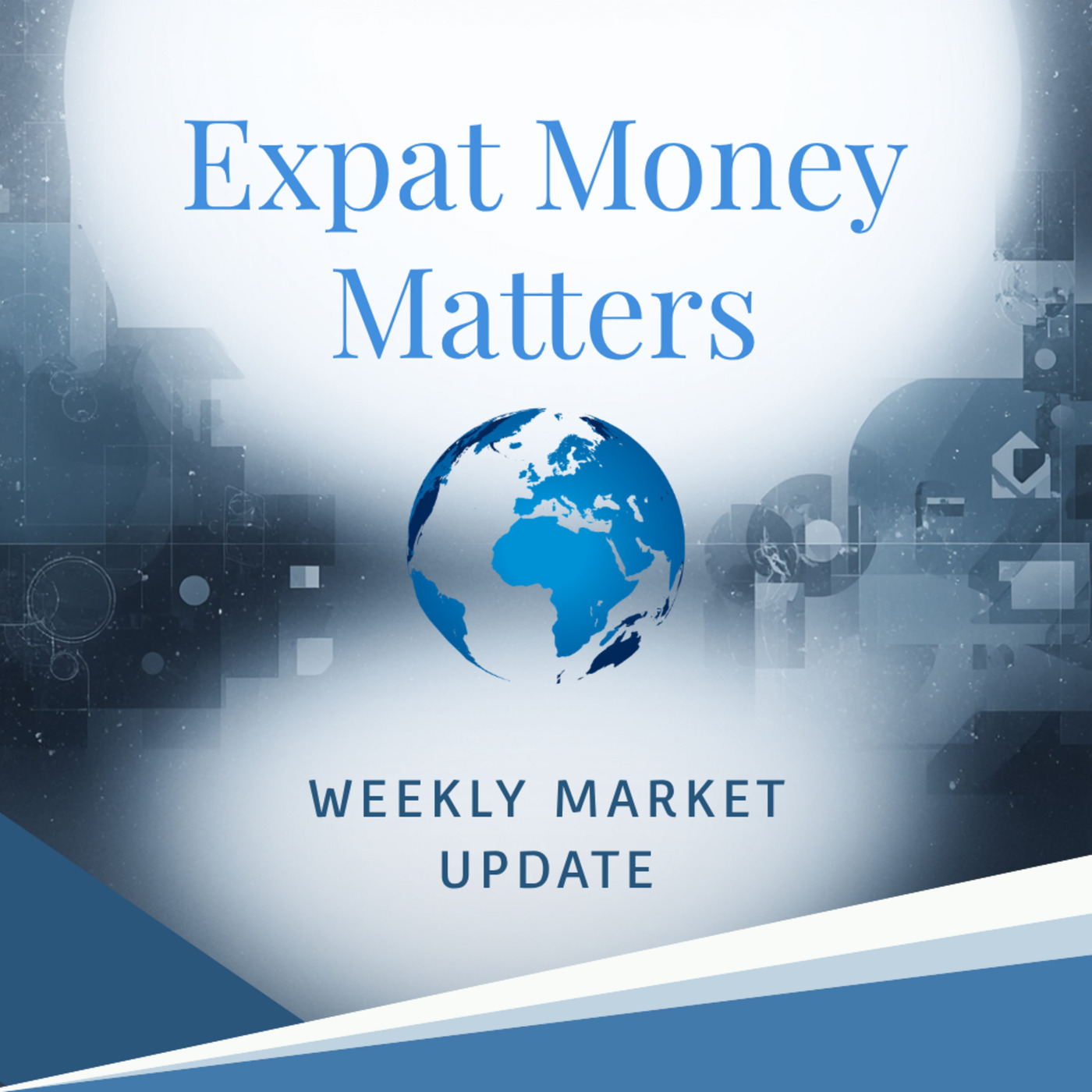 Weekly Market Update 13/05/2026