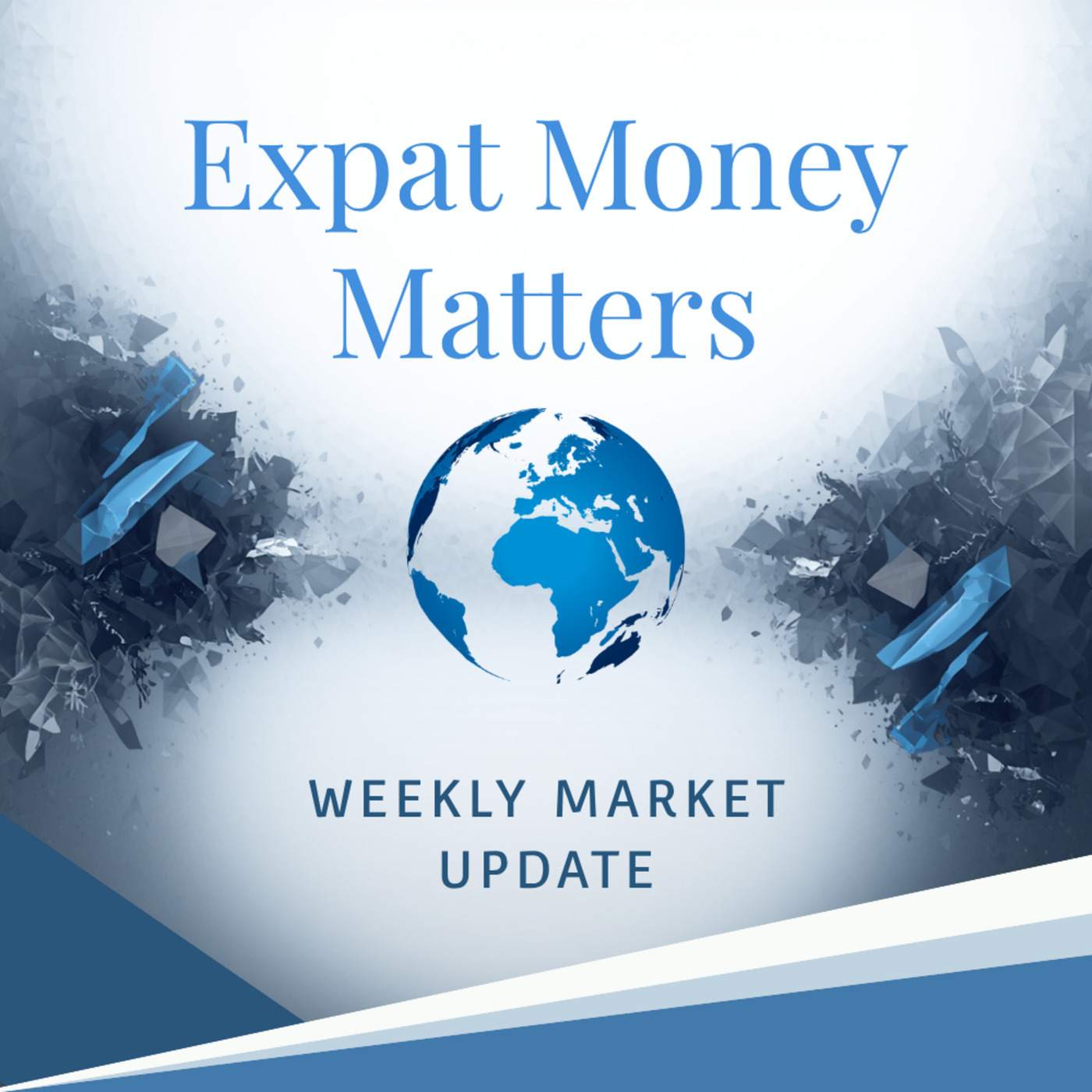 Weekly Market Update 06/05/2026