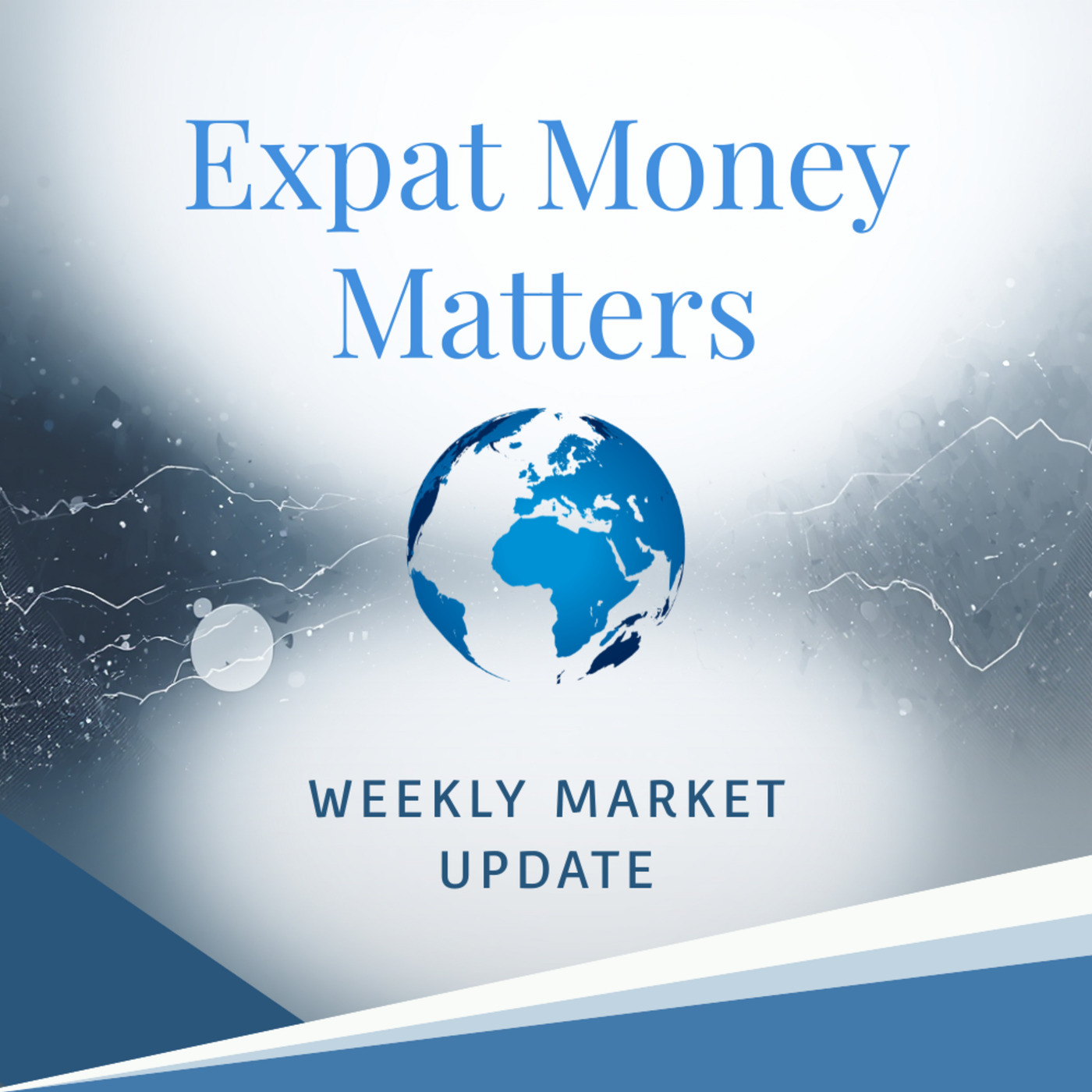 Weekly Market Update 25/02/2026