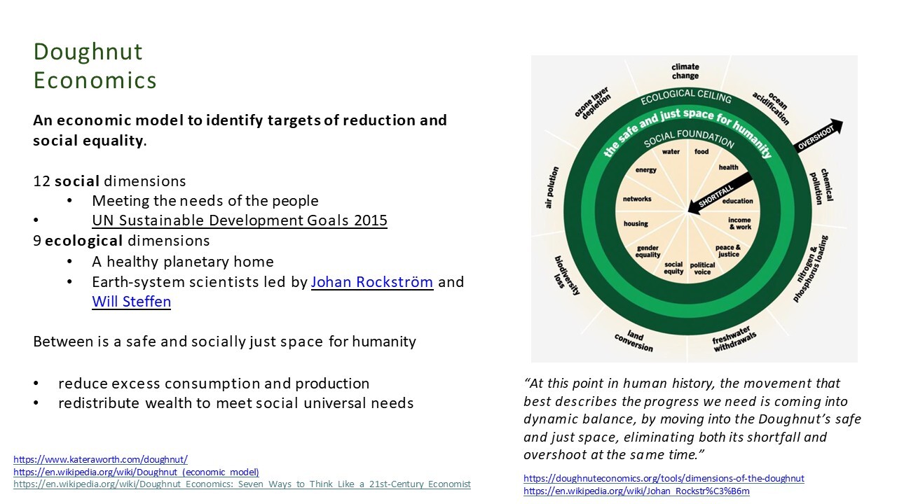 Slide 23