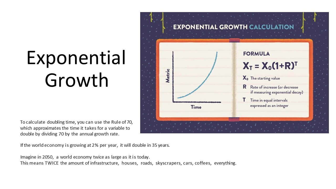 Slide 15