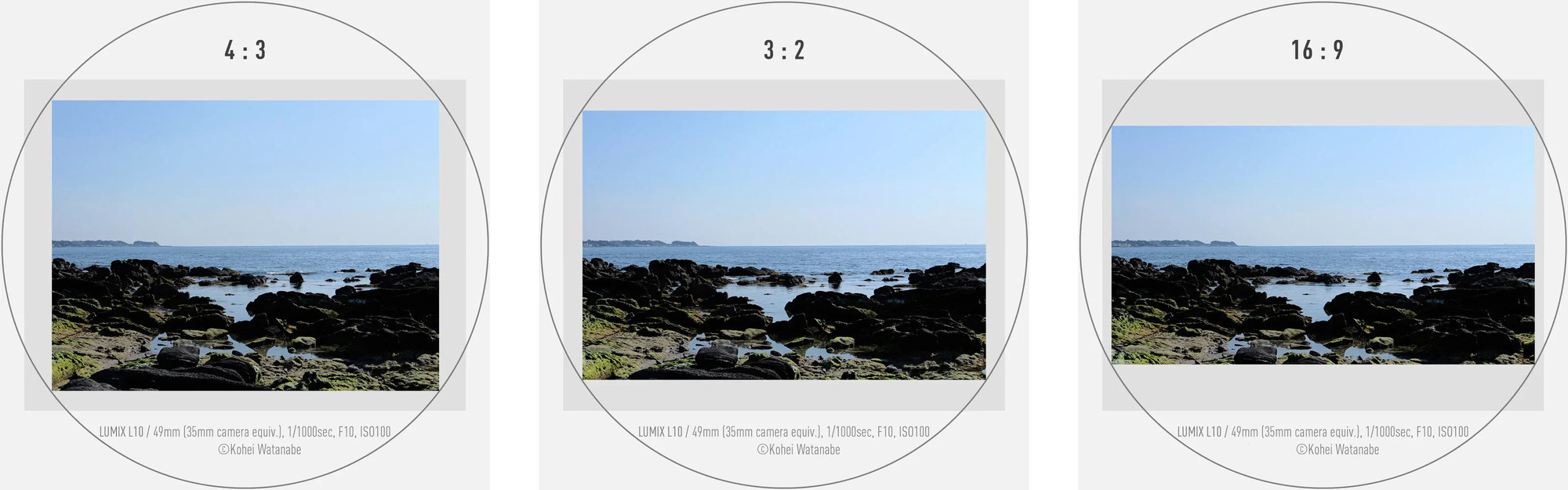 211-Lumix-L10-Aspect-Ratios