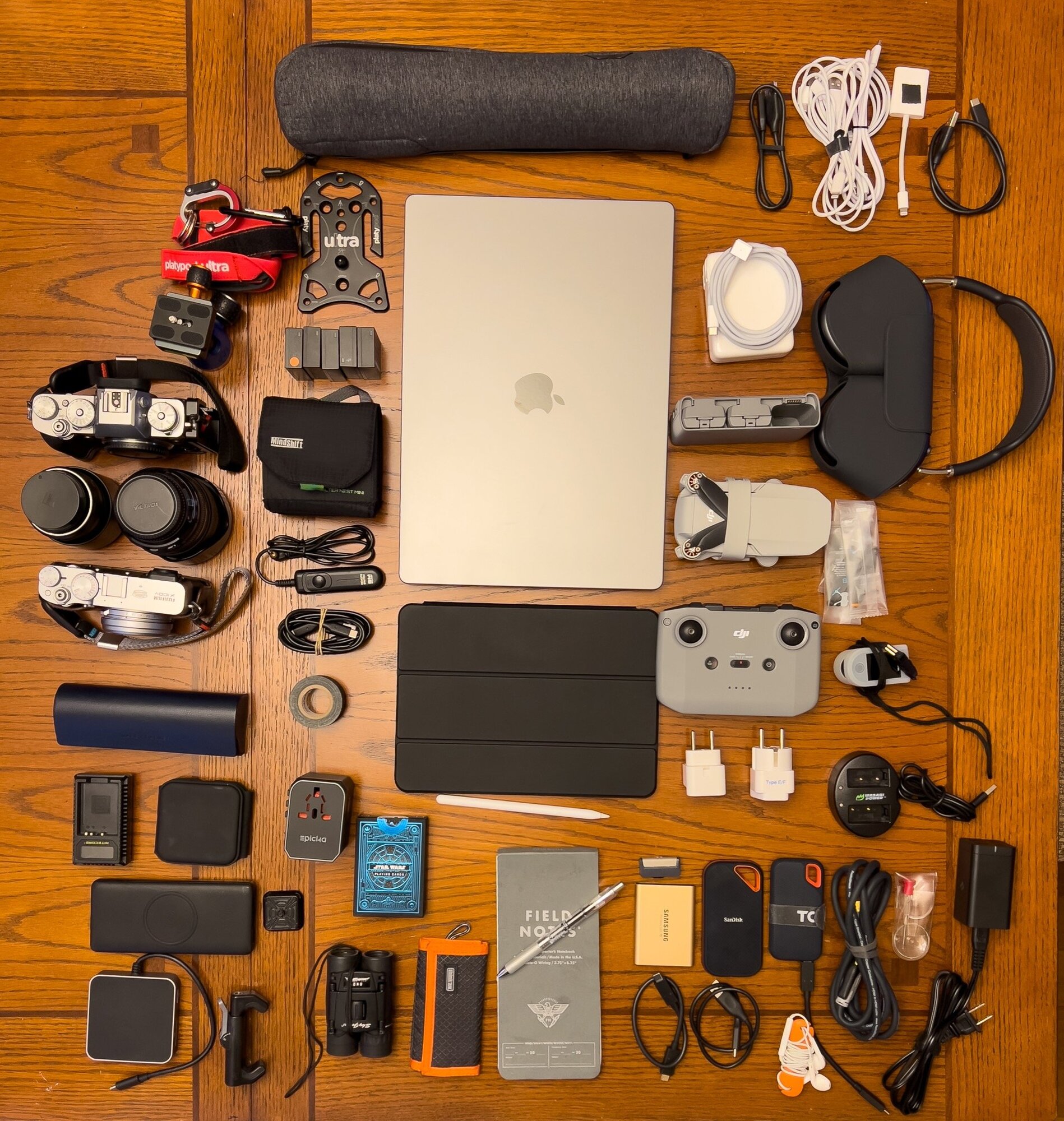 Jeff’s European travel gear